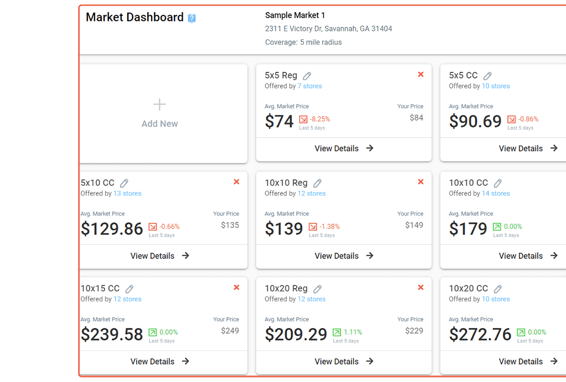 rate-tracking